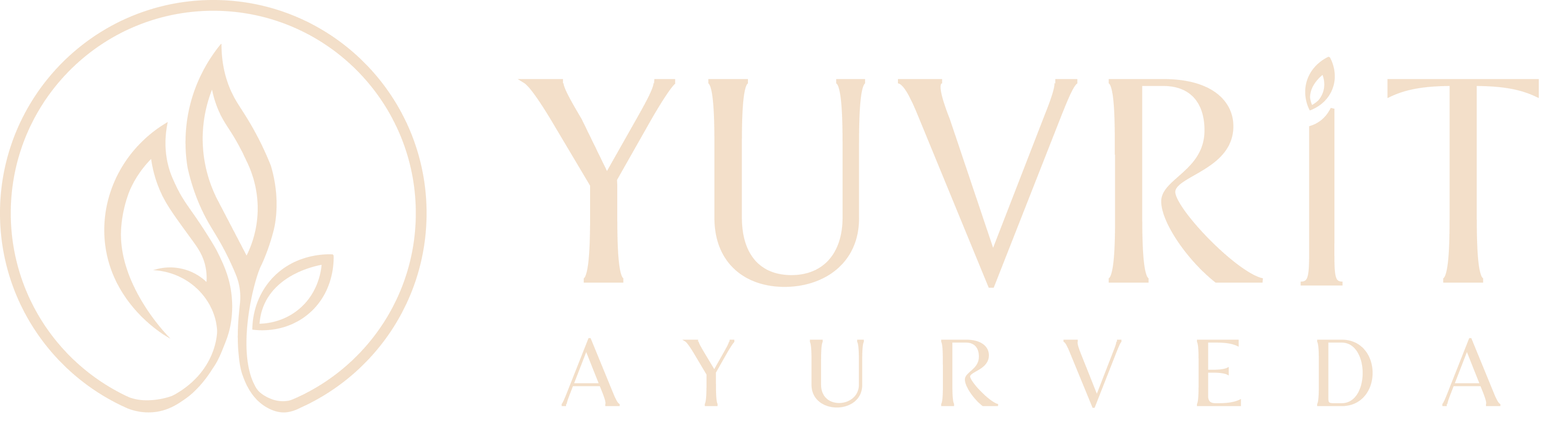 Yuvrit
